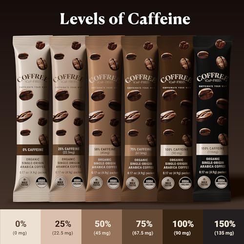 Image of COFFREE 100% Caffeine Instant Coffee - Medium Roast Arabica Coffee Powder for Hot or Cold Brew - Balanced Roast with Subtle Bitterness & Smooth Aroma