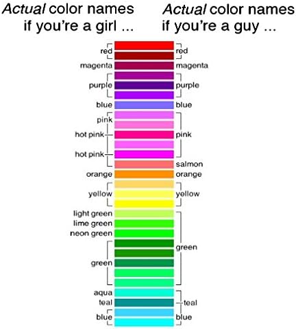 Augmented Reality Greeting Card: Happy Birthday, Birthday Candy