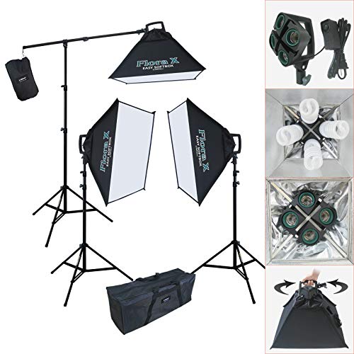 LINCO Photography Video Studio Softbox Lighting Kit