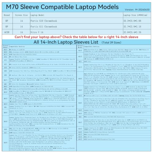 Image of Smatree M70 Hard Protective 14 inch Laptop Sleeve Case for HP /ACER | Compatible for HP Fortis G11 /G10 Chromebook, for ACER Nitro V 14 (X8262)