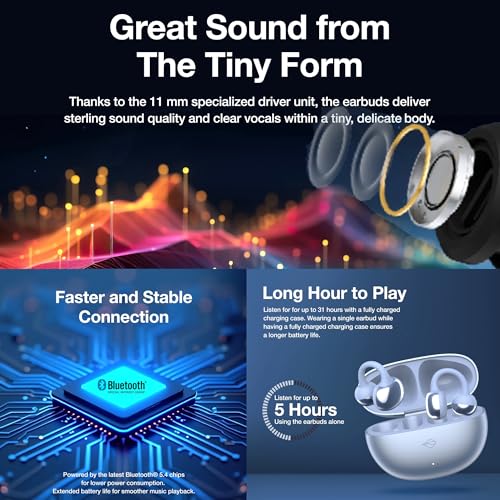 Image of SORA Open Ear Clip Earbuds 4.6g ENC Bluetooth 5.4 Work & Sports | Ultra lightweight clip on headphones, stable connection for clear calls & music, running & study, travel, all-day comfort