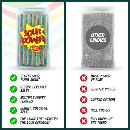 Sour Power Premium Quattro Candy Belts – The Original Sour Candy Since 1985 – 2.5 lb Resealable Bulk Tub – Vegan, Non-GMO, Gelatin Free – Soft, Chewy, Sweet & Tart Retro Treats – Bubble-Wrapped & Boxed for Safe Shipping