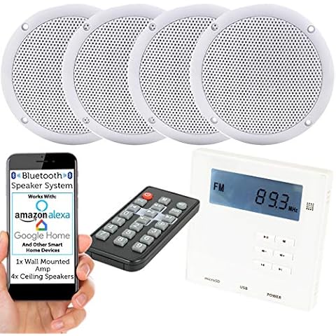 Wall Mounted Micro Bluetooth Amplifier & Ceiling Speakers Cover