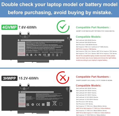 Image of 4GVMP Laptop Battery for Dell Latitude 5400 5500 5410 5510 E5400 E5500 Inspiron 7590 7591 7791 2-in-1 Precision 3540 3550 Series P84F P84F001 P42E P42E001 P98G001 P80F001 RF7WM C5GV2 H82T6 (4GVMP)