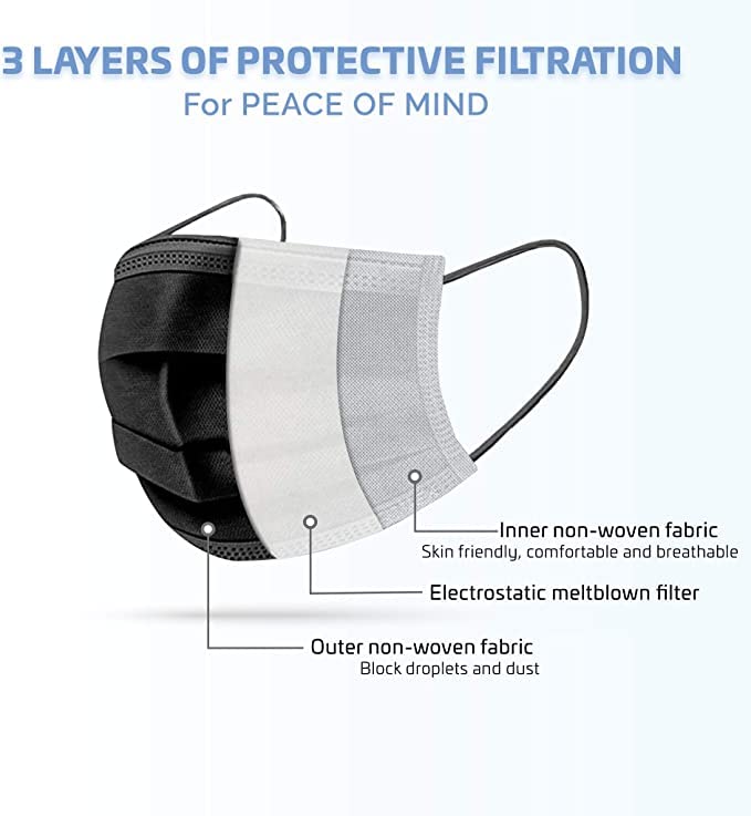 Santek Black Masks Disposable 100 Pack 3-Ply Filter – ASTM Level 2 Non-woven Breathable Comfortable Mask for Men & Women Adults 100 Pcs (50 Pcs x 2 Boxes) Black