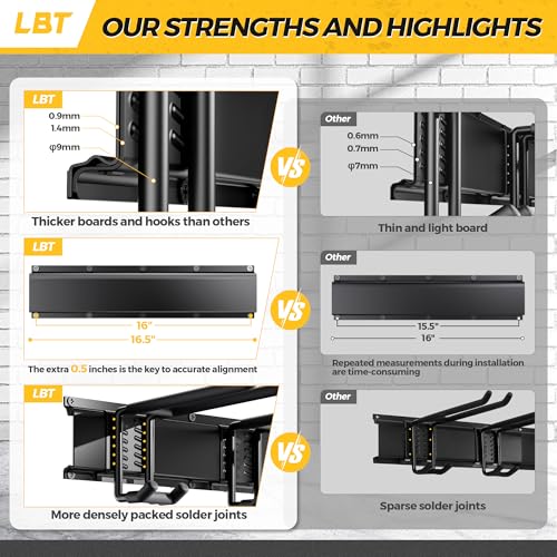 LBT 66" Garage Tool Organizer Wall Mount - 720lbs Garden Tool Organizer with Adjustable Hooks, Heavy Duty Metal Garage Storage Rack, Anti-Rust Shed Rack Holder Hanging Rake Broom Mower Snowboard - Image 6