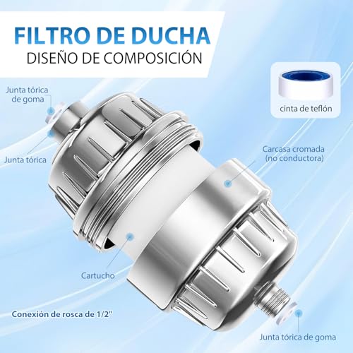 Listado de Cartuchos de filtrado para el agua que Puedes Comprar On-line. 17 Imagen adicional