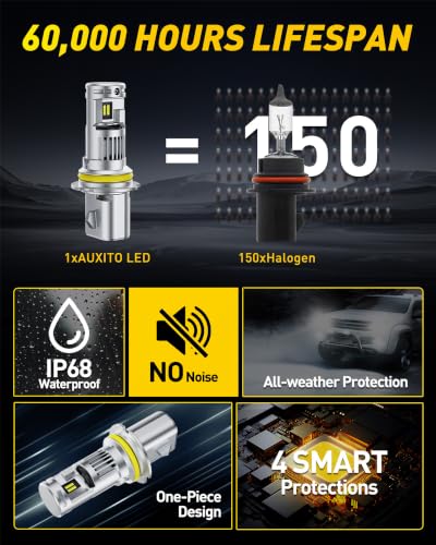 Image of AUXITO 9004 LED Light Bulbs 96,000LM 6500K White, Plug and Play,2PCS