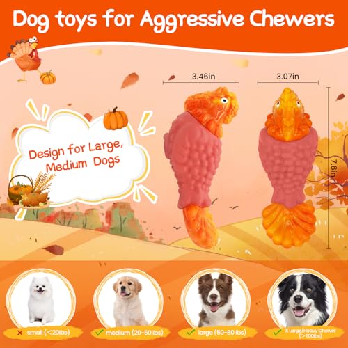 Image of WinTour Tough Dog Toys for Aggressive Chewers, Dog Chew Toys for Large Dogs, Turkey Indestructible Squeaky Dogs Toy to Keep Them Busy
