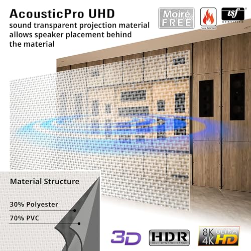 Image of Elite Screens Saker Tab-Tension AcousticPro UHD Series, 180-INCH Diag. Extra 3 inch Drop 4K /8K Ultra HD Electric Sound Transparent Perforated Weave Drop Down Front Projector Screen, SKT180UH2-E3-AUHD