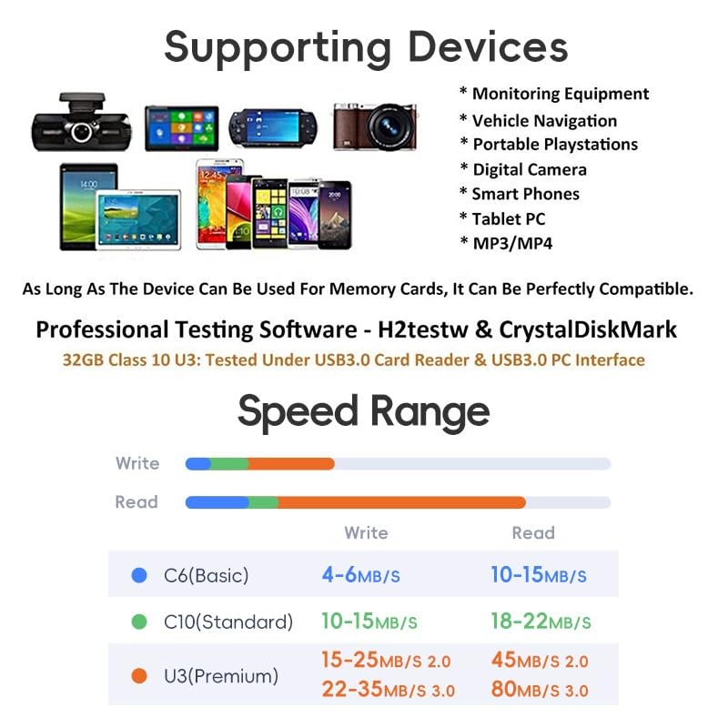 Image of Micro SD Card - High Speed MicroSD Memory Card Class 10 UHS-I - Micro SDXC TF Card for Android Smartphone, Tablet, GoPro, Camera, Nintendo Switch, Dash Cam, Drone (128, GB)