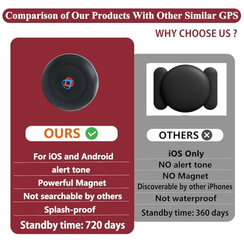 GPS Tracker with 2-Year Battery