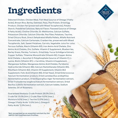 Blue Buffalo Tastefuls Natural Dry Food for Adult Indoor Cats, Chicken & Brown Rice Recipe, 15-lb. Bag