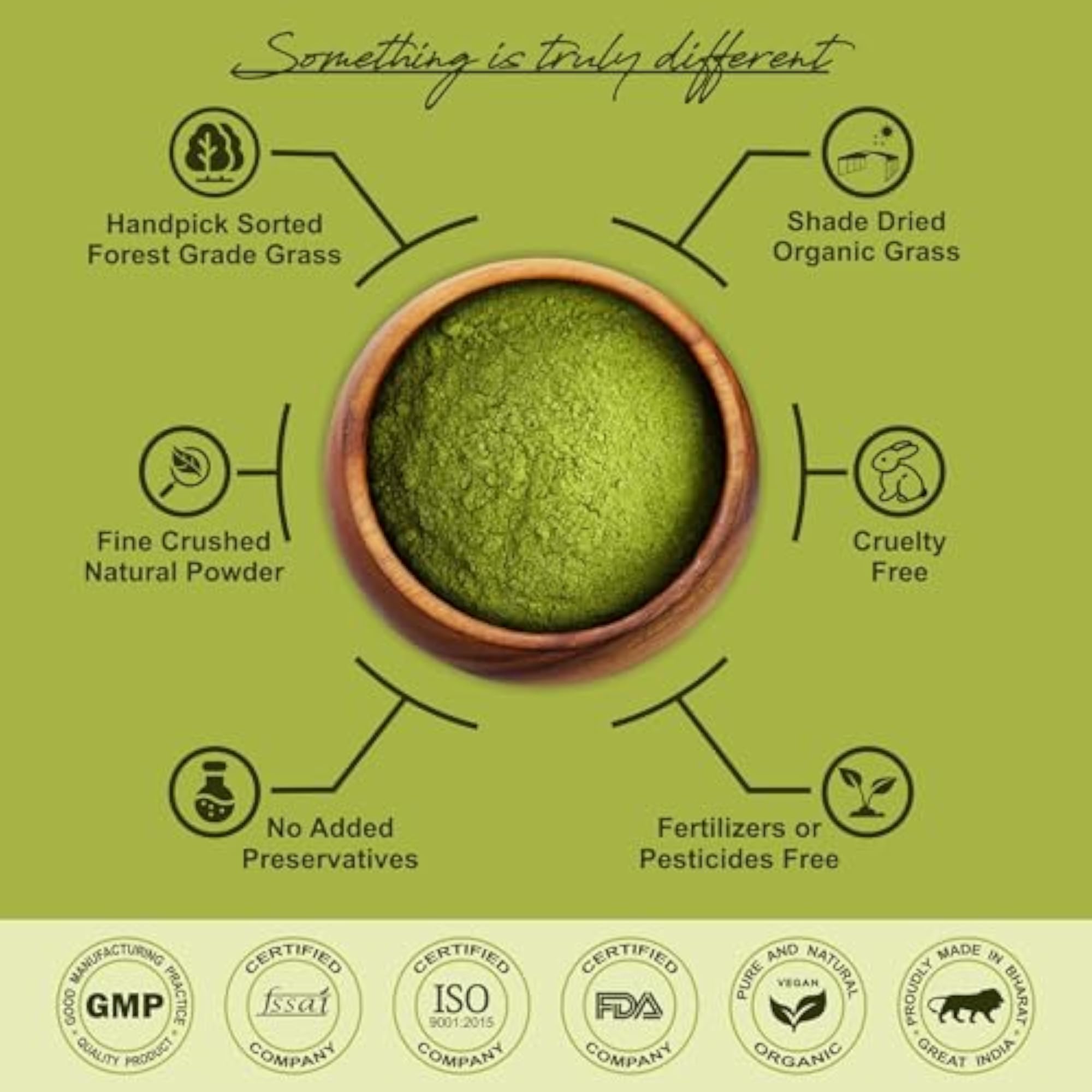 IYUSH Herbal Ayurveda Alfalfa Powder, 250Gm