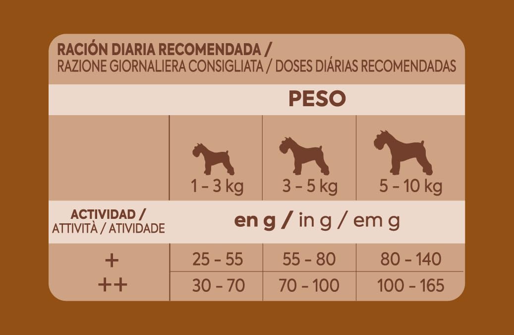 Ultima Pequeño Adult Pollo, Comida seca para perros, Pack de 4 x 1,5kg, Total 6kg