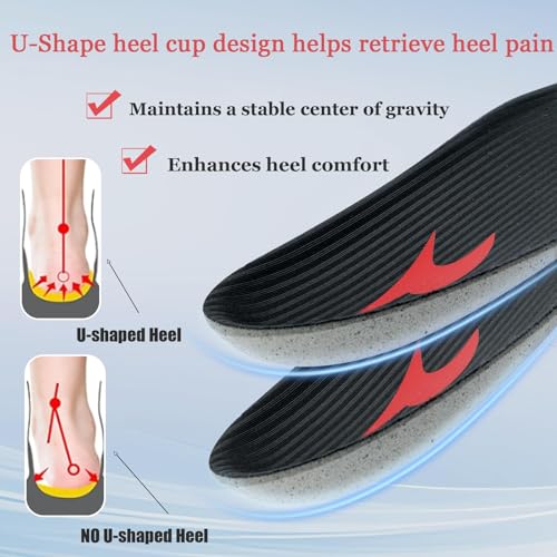 Image of Shoe Insoles, Comfort Thin Lightweight Shock Absorption and Cushion Shoe Insole, Best Insoles for Men and Women for Everyday Use