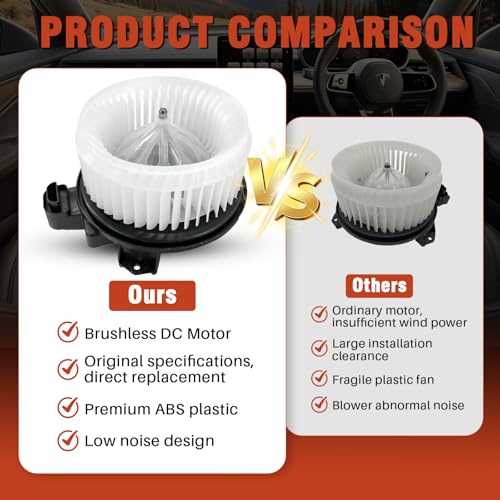 Image of AC Heater Blower Motor with Fan Fit for Jeep Wrangler 2014-2017, Compatible with Jeep Wrangler JK 2018, Ram 1500 2014-2018, Ram 1500 Classic 2019-2022, Replacement for OE# 700308, 68232369AA