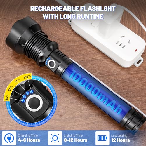 Cinlinso 779207845331 Flashlights High Lumens Rechargeable thumb #2