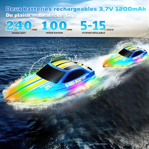 Bateau télécommandé pour enfants : le cadeau idéal avec 7 modes LED