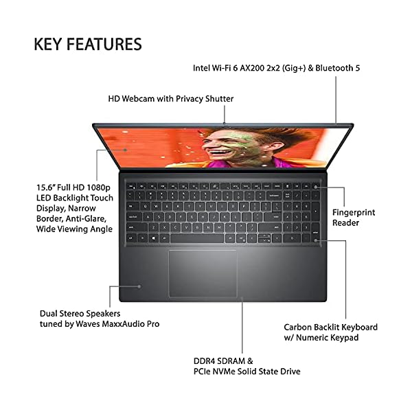 Dell 2021 Newest Inspiron 15 5000 Business Laptop, 15.6" FHD LED Touchscreen, AMD Ryzen 5 5500U, Wi-Fi 6, Webcam, Type-C, Backlit Keyboard, Fingerprint（16GB RAM | 512GB PCIe SSD