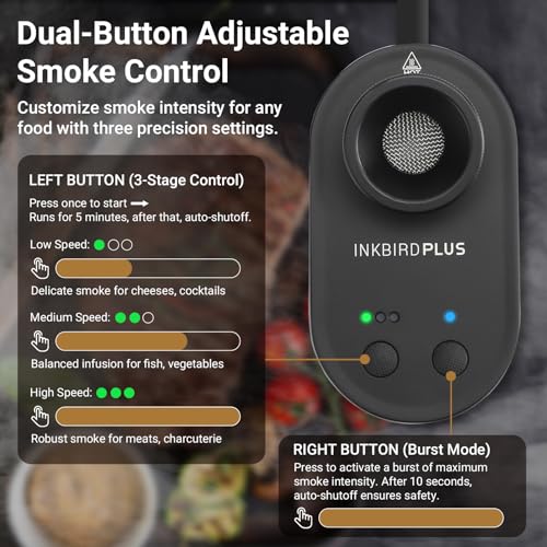 Image of INKBIRDPLUS Portable Cocktail Smoker Kit with 4 Wood Chips for Kitchen