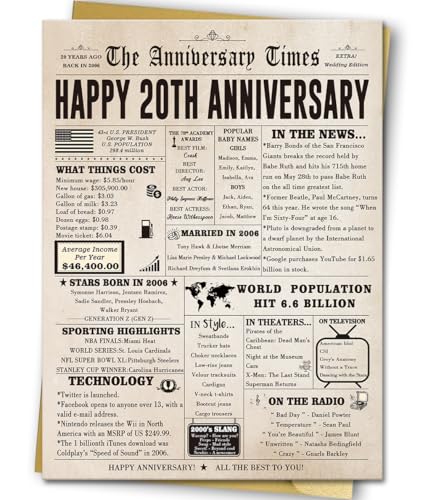BENNLOOS Jumbo 20th Anniversary Cards Gifts for Wife Husband Couple, Vintage 20th Wedding...