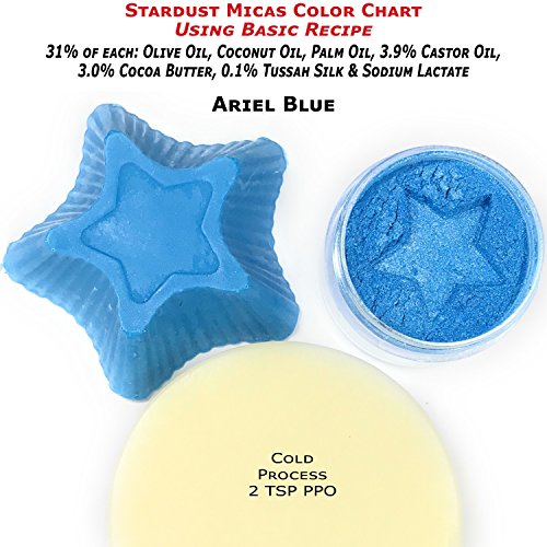 Stardust Micas Pigment Powder Cosmetic Grade Colorant for Makeup, Soap Making Dyes, Nails, DIY Crafting Projects, Bright True Colors Stable Mica Batch Consistency Ariel Blue
