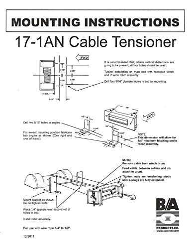 B/A Products 17-1N 9