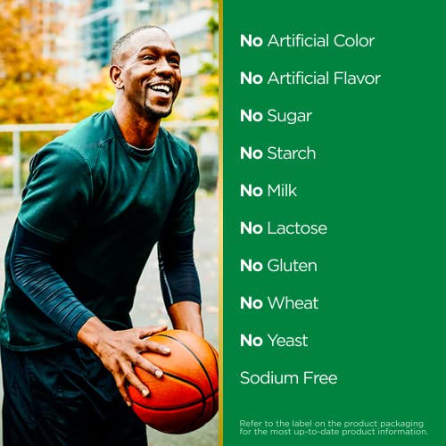 Aceites, Imagen adicional