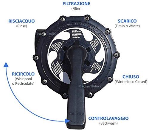 Filtro a sabbia TIRRENO SIDE 500