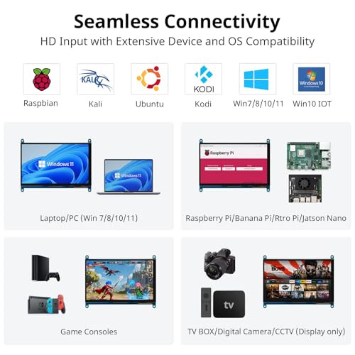 Image of ELECROW 7 Inch 1024x600 Touchscreen for Raspberry Pi: IPS Capacitive Touch Screen LCD Display, Mini Portable Monitor Compatible with Raspberry Pi 5 /4 /3 BB Black Banana Pi Windows 11 /10 /8 /7 Driver Free