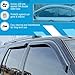 Tape On Window Visors Rain Guards Smoke Side Car Window Deflectors for 2017-2025 Mazda CX-5, CX5 Window Sun Rain Wind Vent Guards Shade 4-Pieces Set