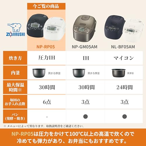 象印マホービン(ZOJIRUSHI) 極め炊き NP-RP05-BZ の商品画像 2