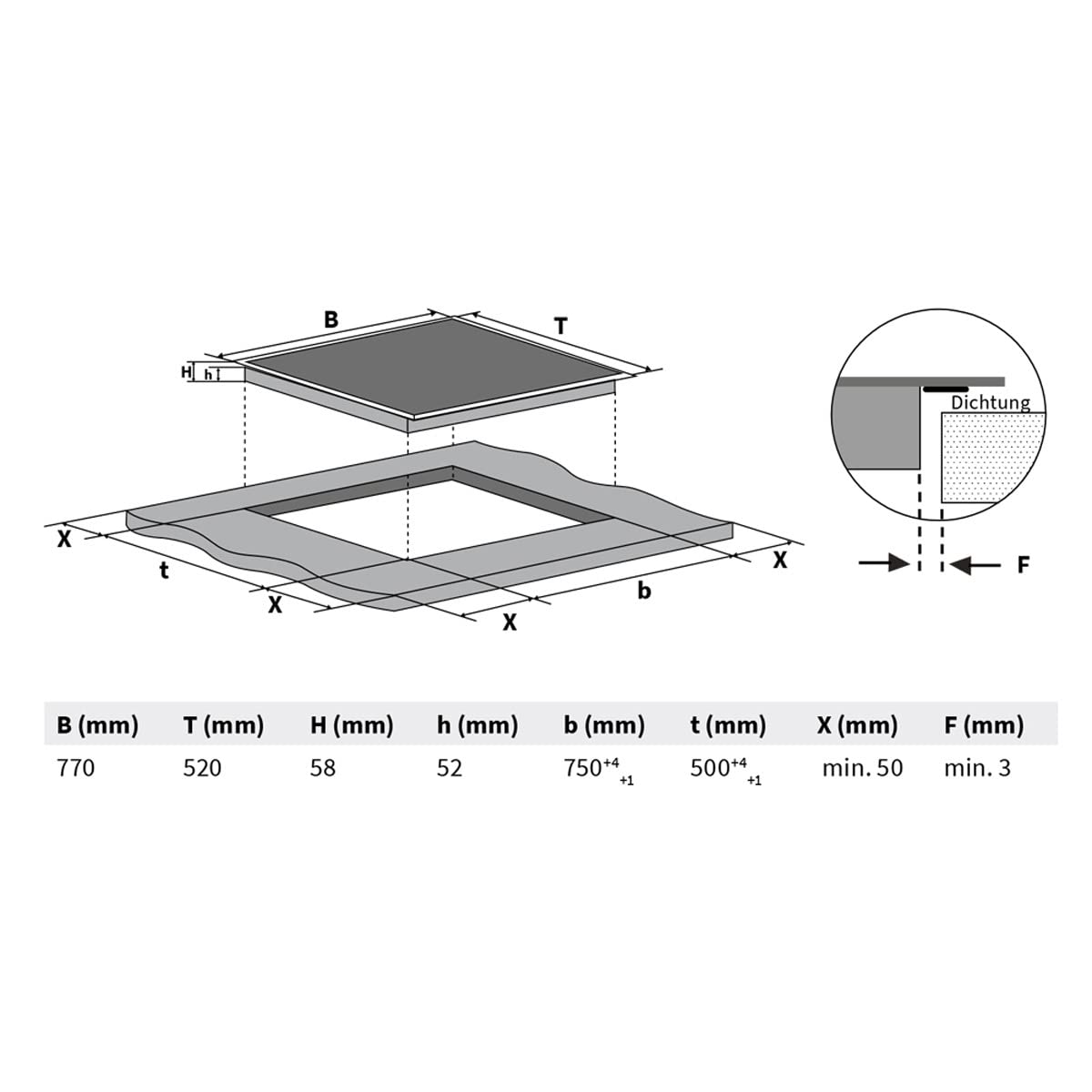 Herdset 60cm Einbaubackofen BO8805SS 77cm Induktionskochfeld IH87705FZ Heißluft Automatik-Timer Kindersicherung