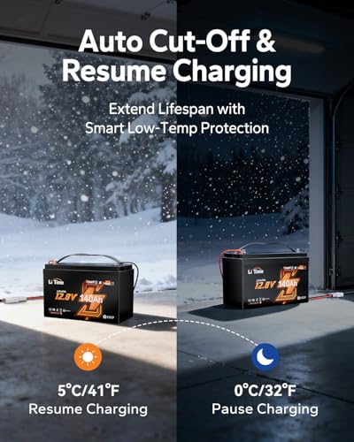 Image of Litime 2Pack 12V 140Ah Bluetooth LiFePO4 Lithium Battery, Group 31, 150A BMS deep Cycle Trolling Motors Battery, Perfect for RV, Marine, Solar, Off-Grid