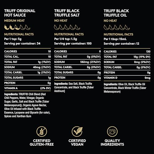Image of TRUFF Chef Starter Kit, Includes Black Truffle Hot Sauce (6 oz.), Black Truffle Oil (5.6 oz.), and Black Truffle Sea Salt (5.3 oz.), Specialty Seasoning for an Aromatic Flavor Experience (Pack of 3)