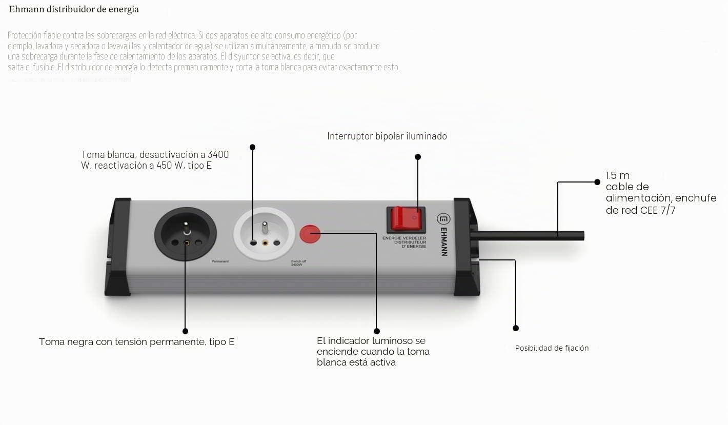 Ehmann - Enchufe del Distribuidor de alimentación, Funcionamiento simultáneo de 2 Dispositivos de Alto Consumo de energía en un Circuito (1,5 m) Cable, versión en francés