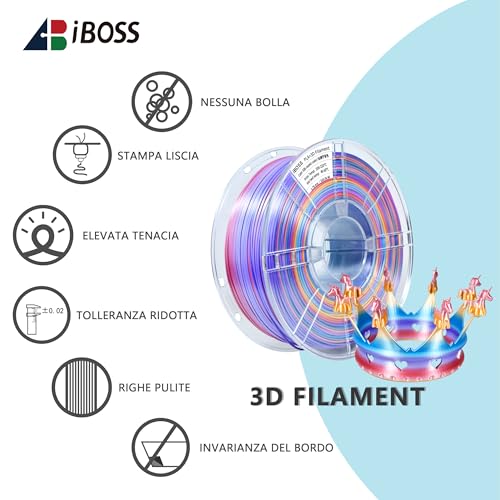 Image of iBOSS 3D Printer Filament 1.75mm + /- 0.02 mm, Rainbow PLA Plus Filament, Multicolor Strong Toughness No-Tangling 1kg, Color Changing Multicolor PLA+ Filament for FDM 3D Printers (Silk Cosmic Rainbow)