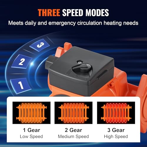 Image of VEVOR UPS15-58FC 17 GPM Cast Iron Circulation Pump, 1 inch NPT Flange 3-Speed Hot Water Recirculating Pump, Quiet Operation Circulator Pump for Floor Heating /Home Water heater System