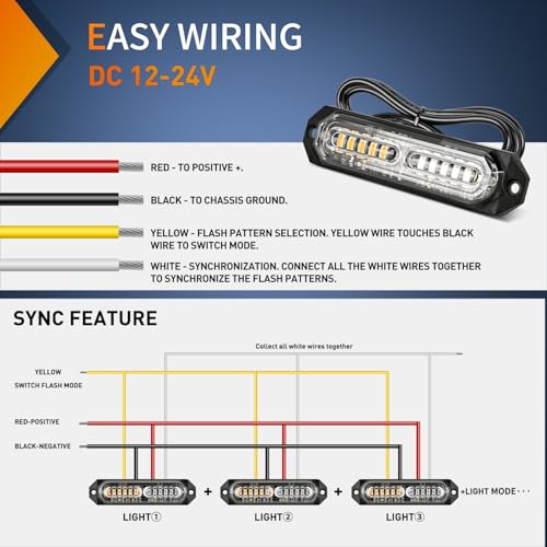 Image of Nilight 8PCS LED Strobe Lights 12V 24V Amber White Sync Feature Ultra Slim | Amber Green 12 LED Emergency Hazard Warning Light Flashing Warning Mini Surface Mount Grille for Car Truck Camper trailer SUV