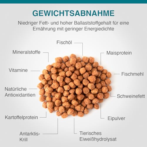 Specific Feline Adult FRD Weight Reduction 400GR
