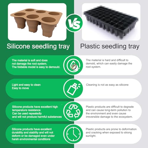 Holzsammlung Silikon Anzuchtschalen Setzling, 2 Stück 12 Zellen Faltbar Setzling Starter Tabletts Wiederverwendbar Treibhaus Anzuchtschale mit Mehrere Ablauflöchern für Pflanze, Gewächshäuser, Garten