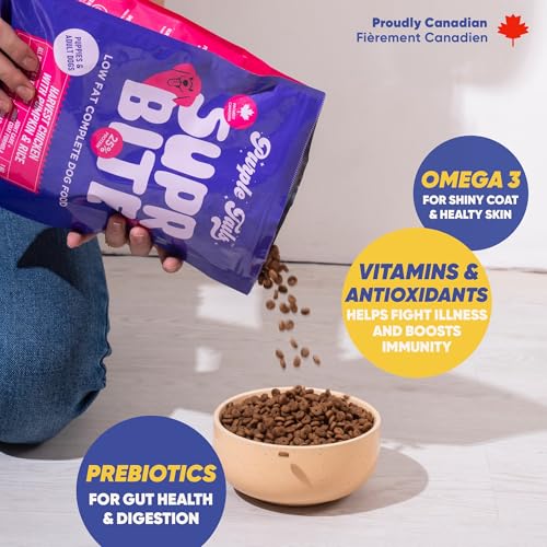 Image of Canada Supr Bite High Protein Dry Dog Food | Puppy & Adult Dog Food | Supports Strong Muscles, Healthy Immunity & Active Lifestyle (1 KG)