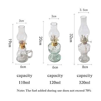 Amazon.co.jp: 緊急 ガラス灯油ランプ クラシック レトロ