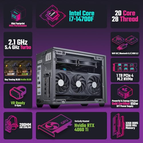 Image of Cooler Master NR2 Pro Mini ITX - Intel i7 14700F - NVIDIA GeForce RTX 4060 Ti - 32GB DDR5 5600MHz - 1TB M.2 NVMe SSD - WiFi - Windows 11-280mm AIO Gaming PC