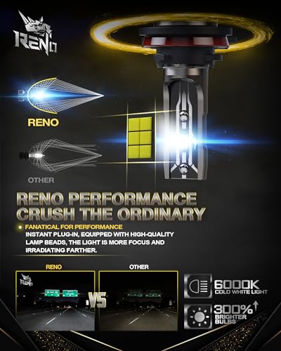 image for RENO 9005 H11 Bulb Combo, 9005 H11 Fog Lights Bulb 9005 H11 Light Bulb