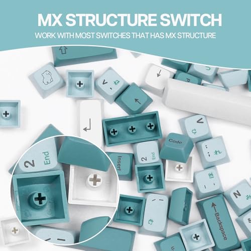 Image of EPOMAKER Iceberg 126 Keys PBT XDA Profile Keycaps Set with Japanese Hiragana for Mechanical Gaming Keyboard, ANSI Layout, Compatible with Cherry Gateron Kailh Otemu MX Structure (Iceberg)