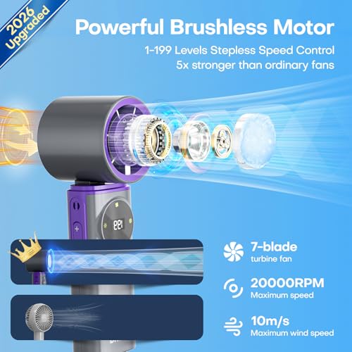 Image of Portable Handheld Fan with Ice Cooling, 199 Levels Stepless Speed, 20H Long Battery Life, 20000RPM Turbo Fan Rechargeable Personal Mini Fan for Travel, Outdoor, Makeup (Grey)