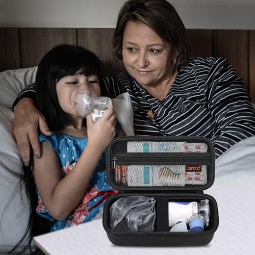 Image of Canboc Travel Case for Portable Nebulizer, Handheld Nebulizer for Adults, Mesh Nebulizer Bag with Removable Shoulder Strap, Mesh Pocket fit Medication or Essentials, Black (Case Only)
