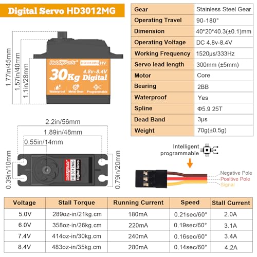 Image of HobbyPark Waterproof 30kg RC Servo High Torque Steering Servo Motor Metal Gear All Stainless Steel Gears for Robotics DIY, RC Cars,Crawlers, Trucks, Buggy, Control Angle 180 (30kg Torque)